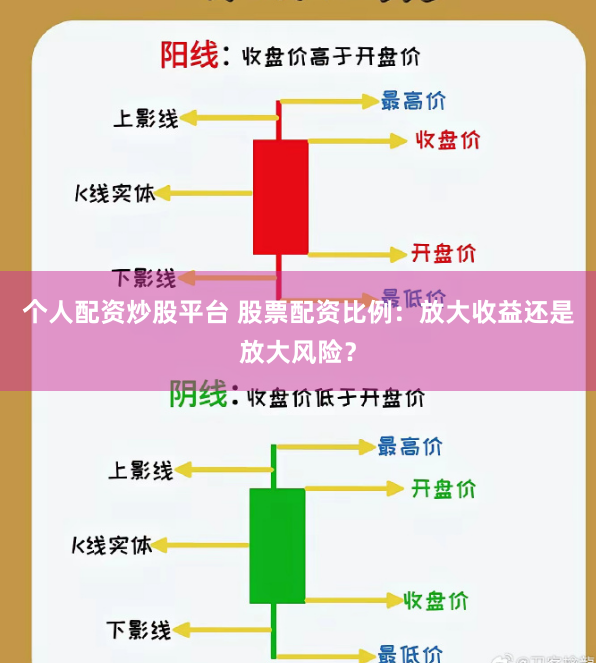 个人配资炒股平台 股票配资比例：放大收益还是放大风险？