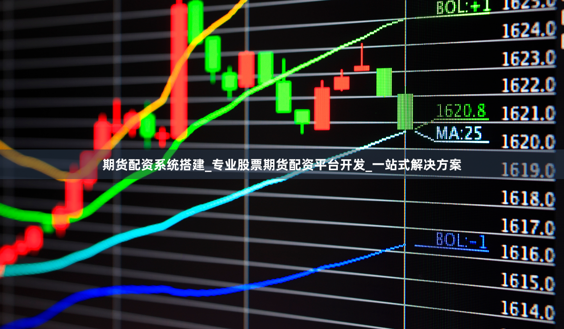 期货配资系统搭建_专业股票期货配资平台开发_一站式解决方案