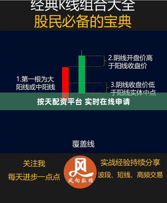 按天配资平台 实时在线申请