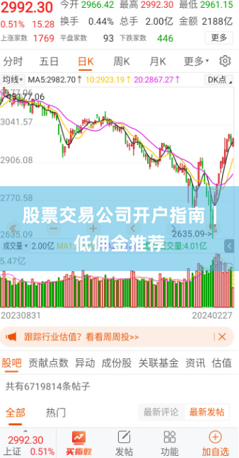股票交易公司开户指南｜低佣金推荐